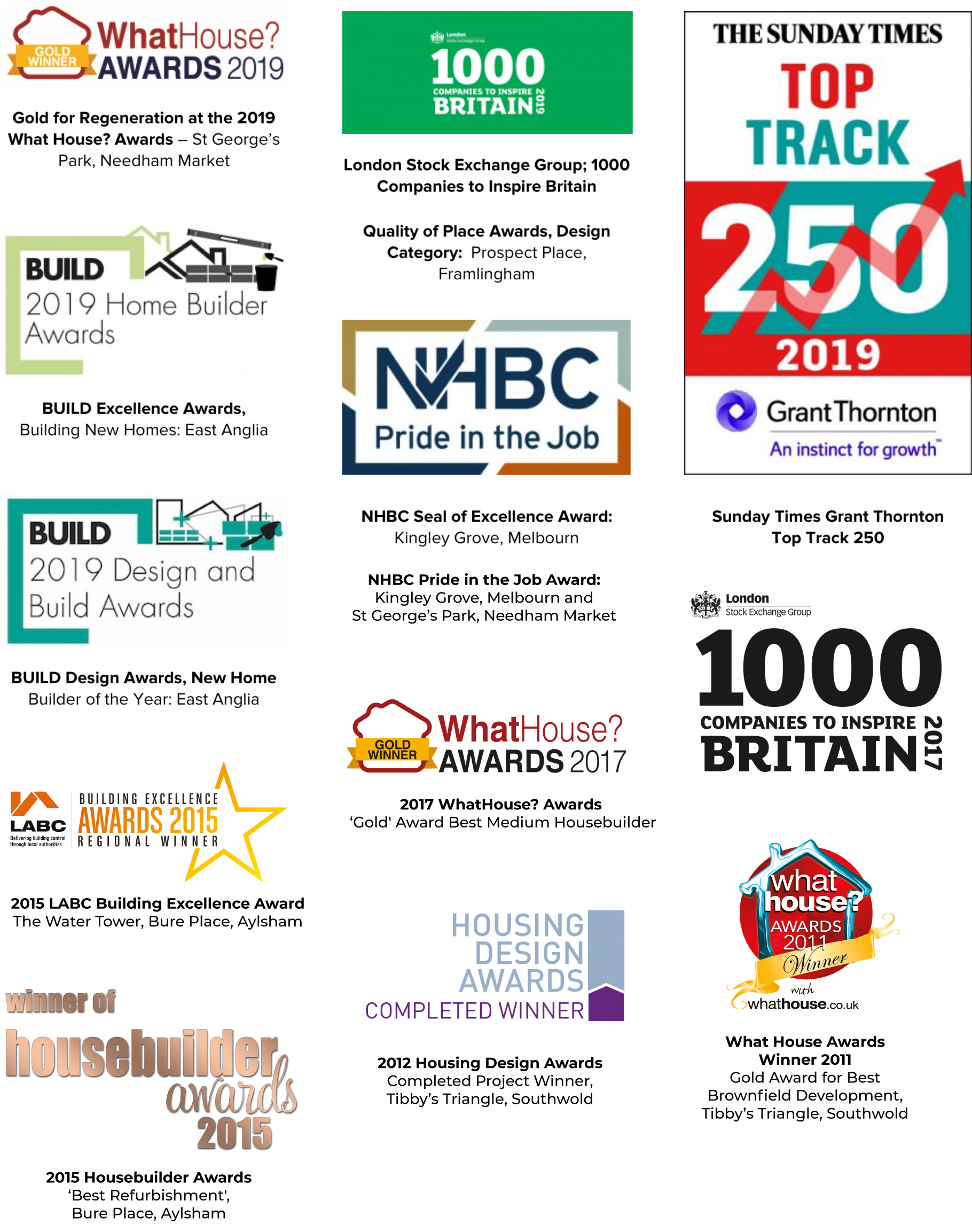 Awards logos