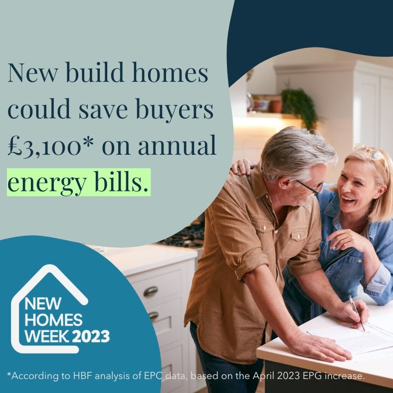 Energy bills savings